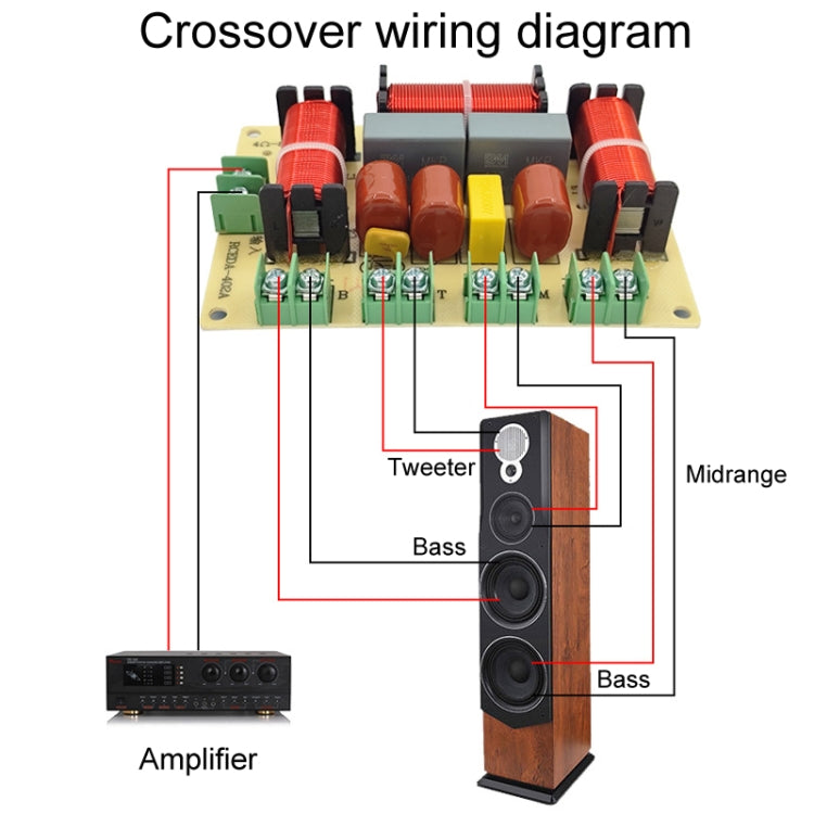 RCEDA-402A One High One Medium Two Low 4-Way Speaker Crossover Audio Modification Divider - Audio Crossover by PMC TechLife | Online Shopping South Africa | PMC TechLife | Buy Now Pay Later Mobicred
