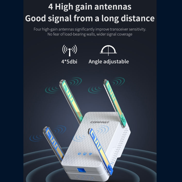 COMFAST CF-XR185 3000Mbps WiFi6 Dual Band Signal Amplifier Gigabit WAN/LAN Port EU Plug - Broadband Amplifiers by COMFAST | Online Shopping South Africa | PMC Jewellery | Buy Now Pay Later Mobicred