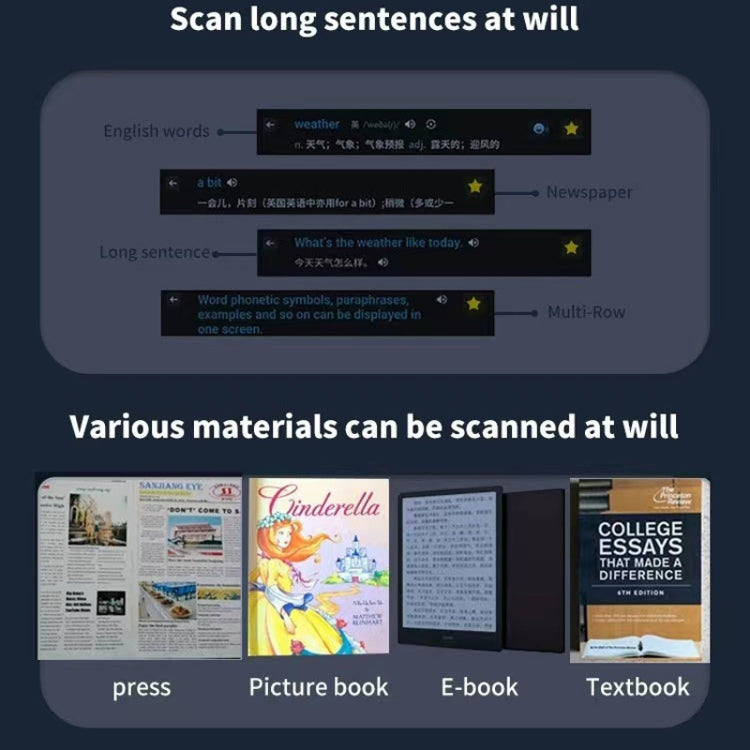 International Version Multi-language Camera Scanning Offline Translation Pen(Black) -  by PMC Jewellery | Online Shopping South Africa | PMC Jewellery | Buy Now Pay Later Mobicred