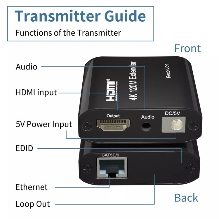 HDMI To RJ45 120m Single Network Cable 4K HD Network Extender, Receiver+Transmitter US Plug(Black) - Amplifier by PMC Jewellery | Online Shopping South Africa | PMC Jewellery | Buy Now Pay Later Mobicred