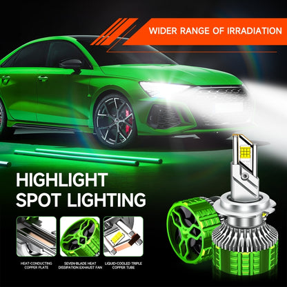 100W LED Double Copper Tube Aluminum Alloy Waterproof Car Headlight, Bulb: H4 - LED Headlamps by PMC Jewellery | Online Shopping South Africa | PMC Jewellery | Buy Now Pay Later Mobicred