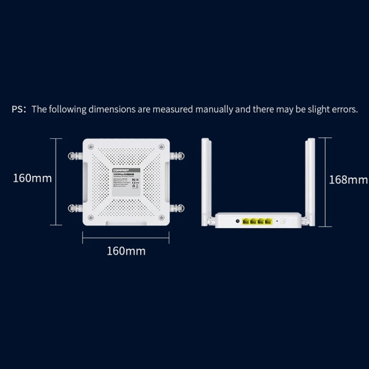 COMFAST CF-WR630AX 3000Mbps Dual-Band WiFi6 MESH Router 4x5dBi Antenna EU Plug - Wireless Routers by COMFAST | Online Shopping South Africa | PMC Jewellery | Buy Now Pay Later Mobicred