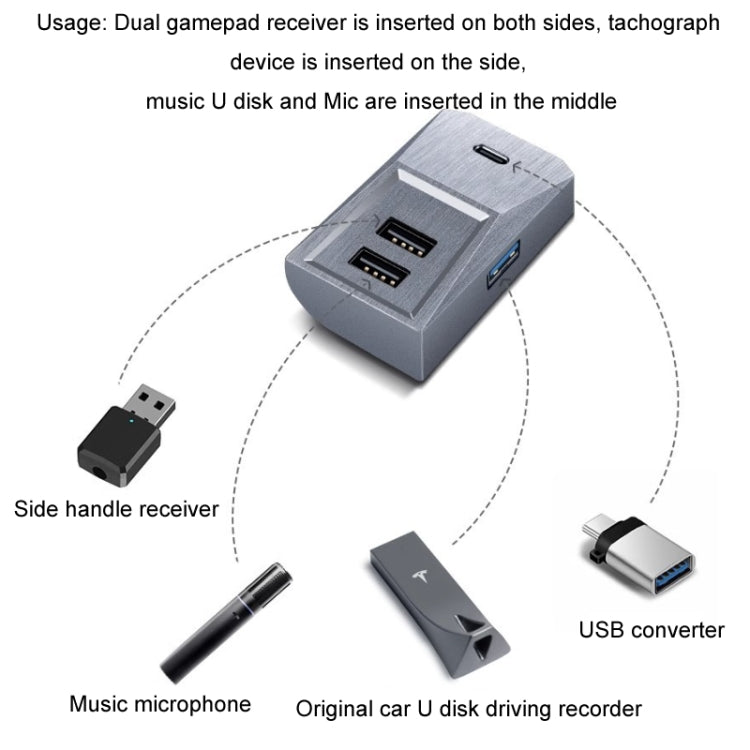 For Tesla Model 3/Y TYPE-C Central Control Expansion Dock USB HUB(U01Y) - DIY Modified Charger by PMC Jewellery | Online Shopping South Africa | PMC Jewellery | Buy Now Pay Later Mobicred