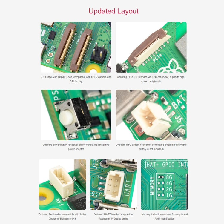 Waveshare For Raspberry Pi 5 2.4GHz Quad-Core BCM2712 Processor Development Board, Spec: 2GB - free shipping - PMC Jewellery - Order now!