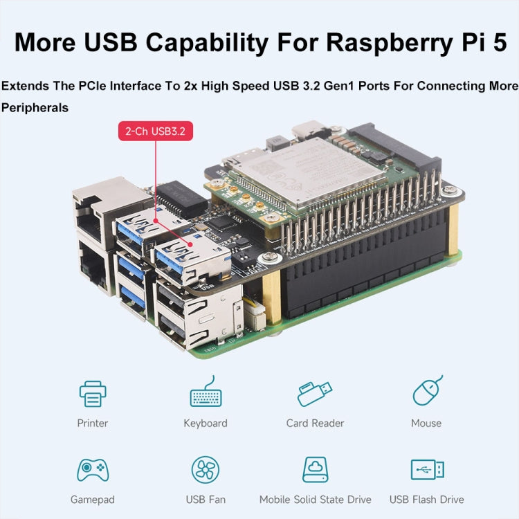 Waveshare For Raspberry Pi 5 PCIe to MiniPCIe / Gigabit Ethernet / USB 3.2 Gen1 HAT, Spec: No Accessories - free shipping - PMC Jewellery - Order now!