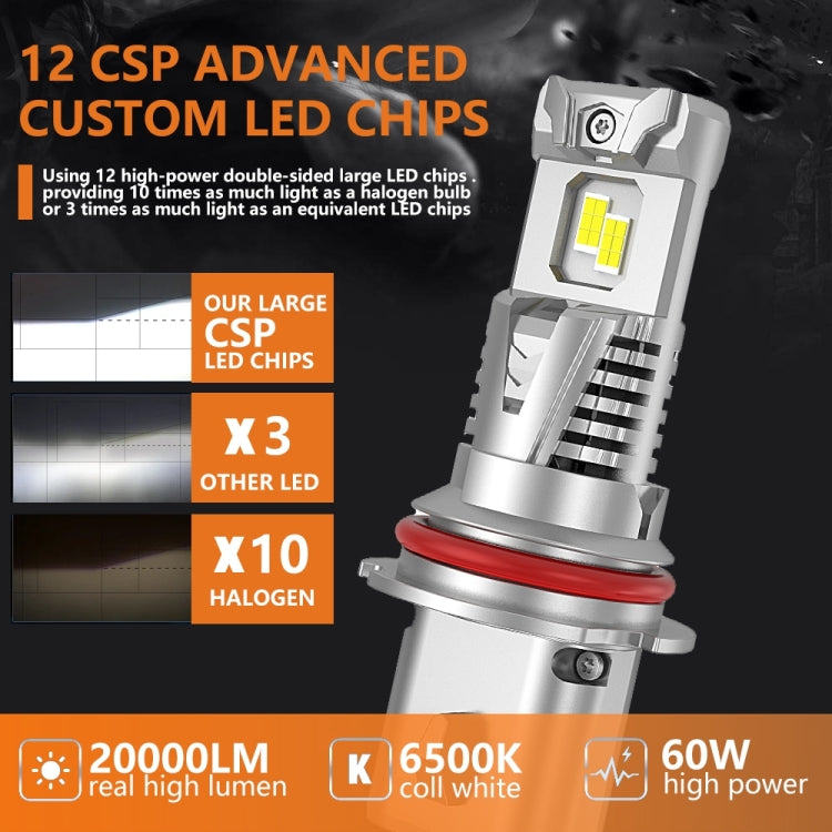 Car Universal Direct Plug LED Headlight Retrofit Bulb With Fan, Specifications: H4/9003 - LED Headlamps by PMC Jewellery | Online Shopping South Africa | PMC Jewellery | Buy Now Pay Later Mobicred