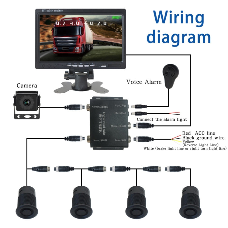 7 Inch Reversing Detection Visible AHD Digital Radar Image(PZ903) - Radar Detectors by PMC Jewellery | Online Shopping South Africa | PMC Jewellery | Buy Now Pay Later Mobicred