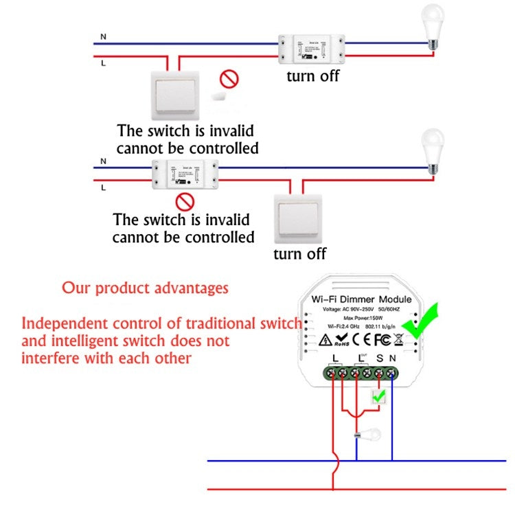 Concealed Wifi Smart Switch Dimmer Switch And Traditional Switch Dual Control Smart Switch - Smart Switch by PMC Jewellery | Online Shopping South Africa | PMC Jewellery | Buy Now Pay Later Mobicred