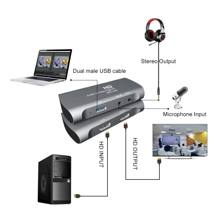 Z27 HDM Female + Mic to HDM Female USB 2.0 Video Audio Capture Box(Dark Gray) - Video Capture Solutions by PMC Jewellery | Online Shopping South Africa | PMC Jewellery | Buy Now Pay Later Mobicred