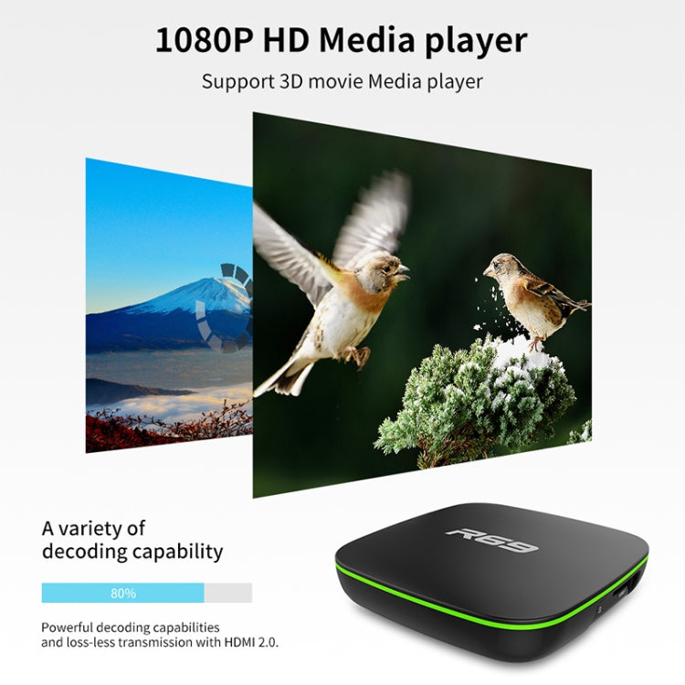 R69 1080P HD Smart TV BOX Android 4.4 Media Player with Remote Control, Quad Core Allwinner H3, RAM: 1GB, ROM: 8GB, 2.4G WiFi, LAN, US Plug - Allwinner H3 by PMC Jewellery | Online Shopping South Africa | PMC Jewellery | Buy Now Pay Later Mobicred