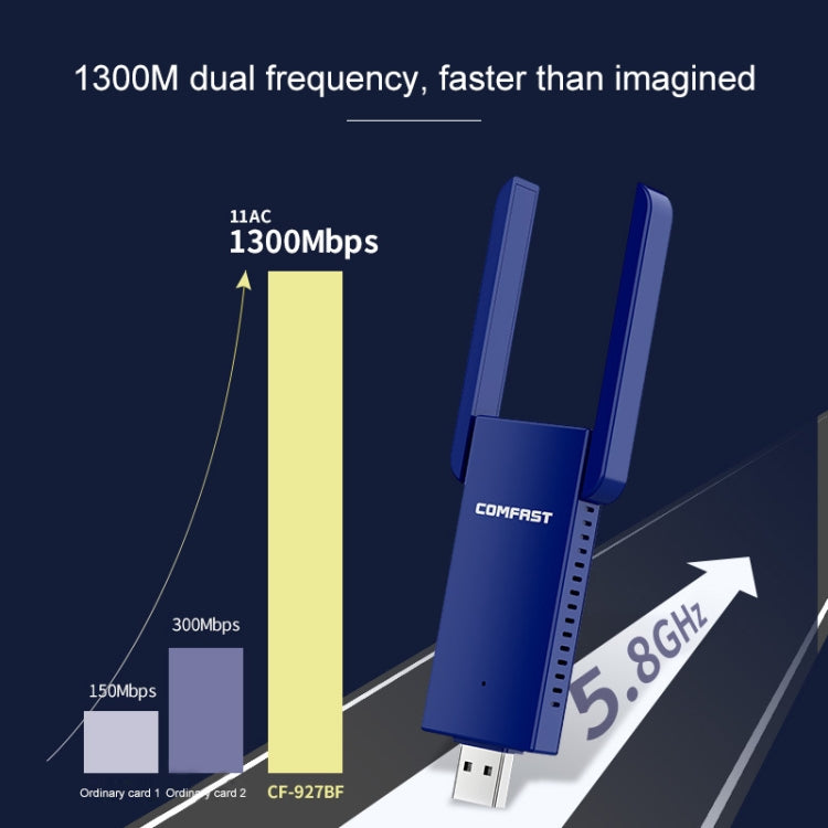 COMFAST CF-927B 1300Mbps Dual-band Bluetooth Wifi USB Network Adapter - USB Network Adapter by COMFAST | Online Shopping South Africa | PMC Jewellery | Buy Now Pay Later Mobicred