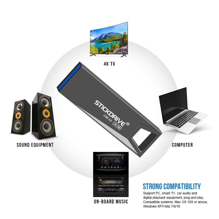 STICKDRIVE 64GB USB 3.0 High Speed Mini Metal U Disk (Black) - USB Flash Drives by STICKDRIVE | Online Shopping South Africa | PMC TechLife | Buy Now Pay Later Mobicred