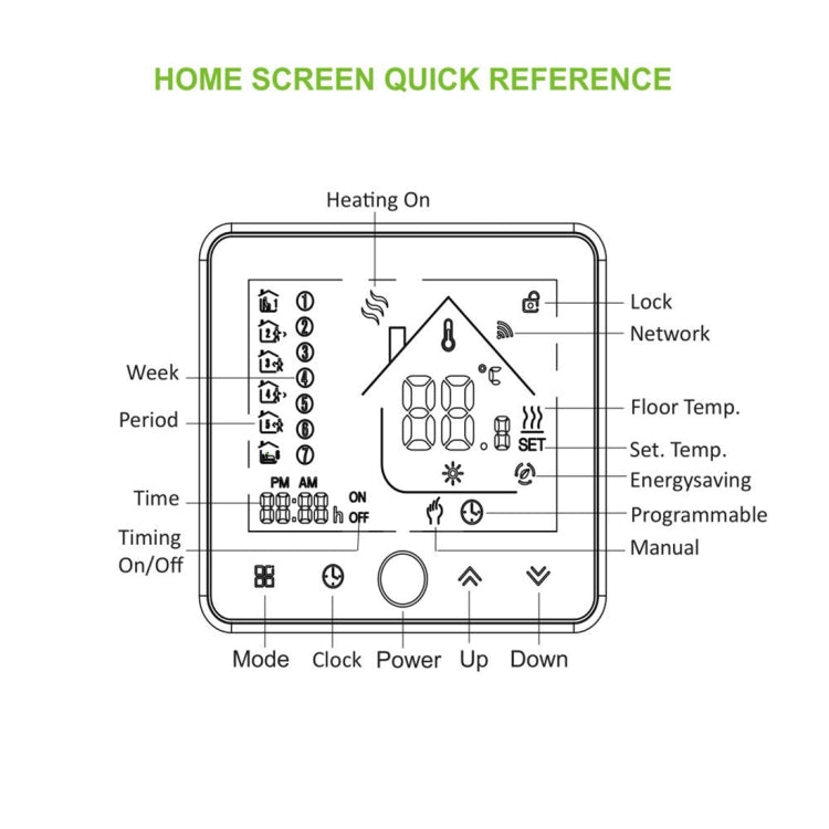 BHT-002GBLW 16A Load Electronic Heating Type LCD Digital Heating Room Thermostat with Sensor & Time Display, WiFi Control(Black) - free shipping - PMC TechLife - Order now!