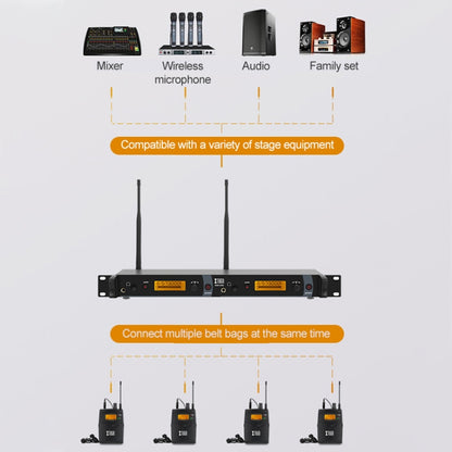XTUGA IEM1200 Wireless Transmitter 10 Bodypack Stage Singer In-Ear Monitor System(US Plug) - Microphone by XTUGA | Online Shopping South Africa | PMC Jewellery