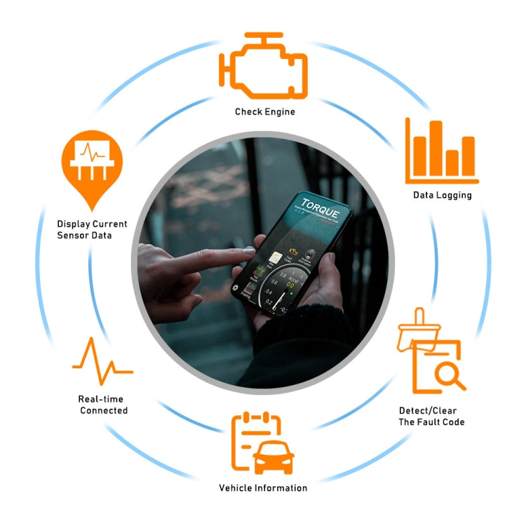 Mini Bluetooth 4.0 ELM327 OBD Car Fault Diagnostic Scanner with Power Switch - Code Readers & Scan Tools by PMC TechLife | Online Shopping South Africa | PMC TechLife