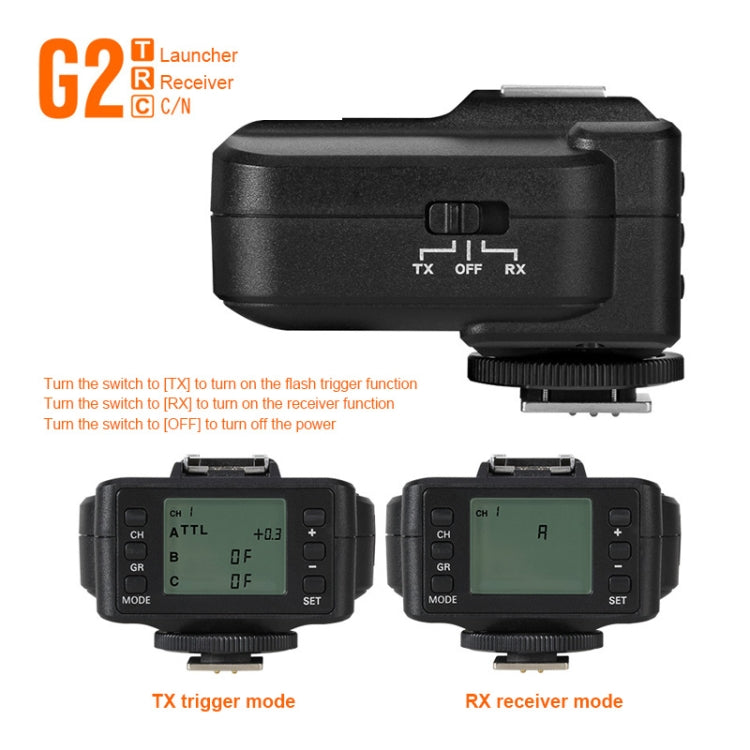 TRIOPO G2 Wireless Flash Trigger 2.4G Receiving / Transmitting Dual Purpose TTL High-speed Trigger for Nikon Camera - free shipping - PMC TechLife - Order now!