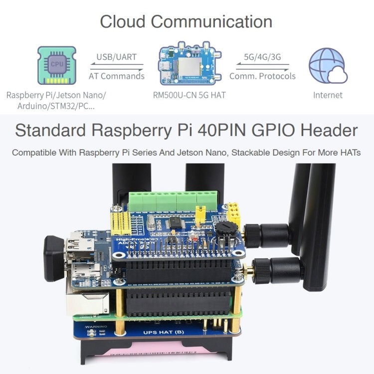 Waveshare RM500U-CN 5G HAT Quad Antennas LTE-A Multi Band Module Board for Raspberry Pi - LCD & LED Display Module by WAVESHARE | Online Shopping South Africa | PMC Jewellery