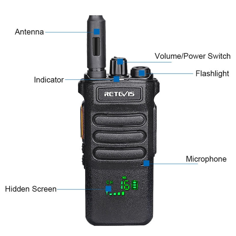 RETEVIS RT86 10W 430-440MHz 16CHS Two Way Radio Handheld Walkie Talkie with Wireless Copy Function(Black) - Handheld Walkie Talkie by RETEVIS | Online Shopping South Africa | PMC Jewellery | Buy Now Pay Later Mobicred