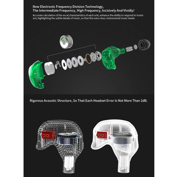 KZ ZSR 6-unit Ring Iron In-ear Wired Earphone, Mic Version(Green) - free shipping - PMC TechLife - Order now!