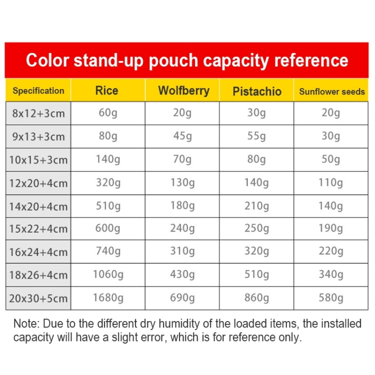 100 PCS/Set Matte Aluminum Foil Snack Stand-up Pouch, Size:16x24+4cm(White) - free shipping - PMC TechLife - Order now!