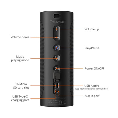 Tronsmart T6 Pro 45W LED Light Portable Outdoor Waterproof Bluetooth 5.0 Speaker - Desktop Speaker by Tronsmart | Online Shopping South Africa | PMC Jewellery