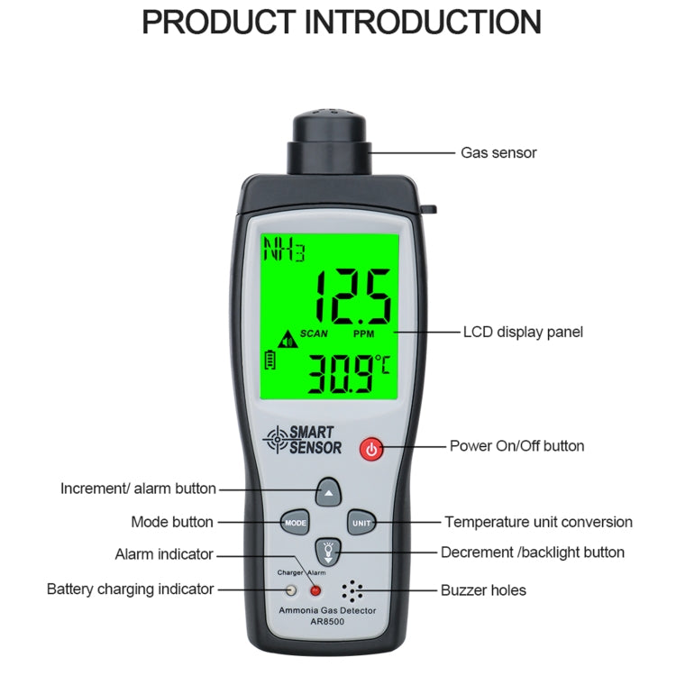 SmartSensor AR8500 Handheld Ammonia Gas NH3 Detector Meter - Air & Water Quality Tester by PMC Jewellery | Online Shopping South Africa | PMC Jewellery