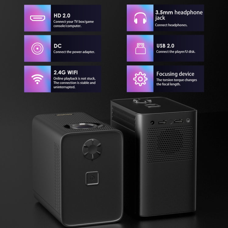 S30 Android System HD Portable WiFi Mobile Projector, Plug Type:EU Plug(Black) - free shipping - PMC TechLife - Order now!
