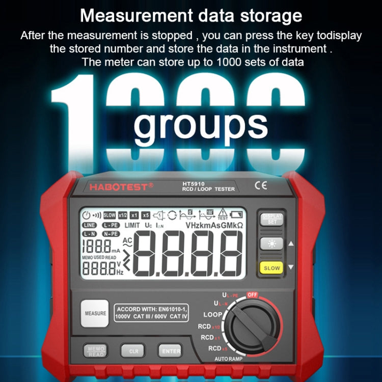 HABOTEST HT5910 Leakage Switch & Loop Resistance Tester - free shipping - PMC TechLife - Order now!