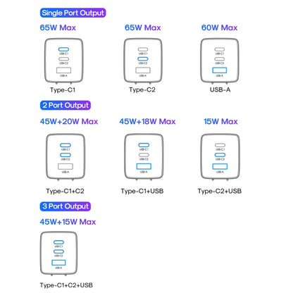JOYROOM TCG01 GaN Ultra 65W 2 Type-C + 1 USB Fast Charger with 1.2m Type-C Cable, Plug:EU Plug(Black) - USB Charger by JOYROOM | Online Shopping South Africa | PMC Jewellery