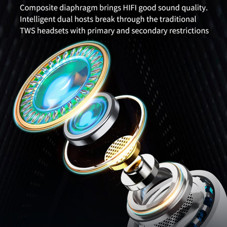 ROCK EB700 TWS Bluetooth 5.3 HIFI Music Earphones(White) - TWS Earphone by ROCK | Online Shopping South Africa | PMC TechLife | Buy Now Pay Later Mobicred