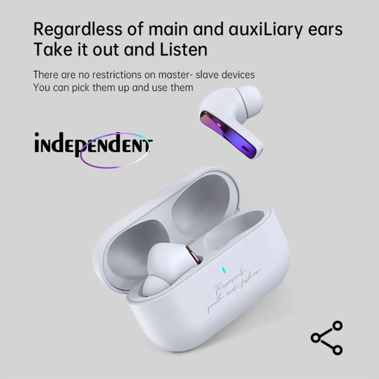 Fingertime T17 TWS Portable Mini In-Ear Wireless Bluetooth Noise Reduction Earphone(White) - TWS Earphone by PMC Jewellery | Online Shopping South Africa | PMC Jewellery