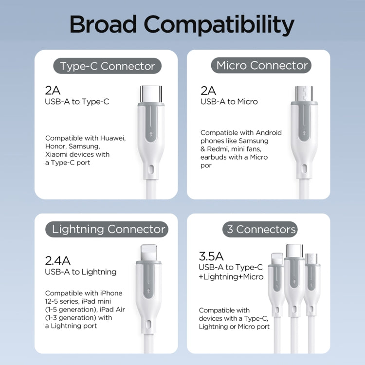 JOYROOM S-2T3018A15 Ice-Crystal Series 1.2m 3.5A USB+Type-C to 8 Pin+Type-C+Micro USB 3 in 2 Fast Charging Cable(White) - Multifunction Cable by JOYROOM | Online Shopping South Africa | PMC Jewellery