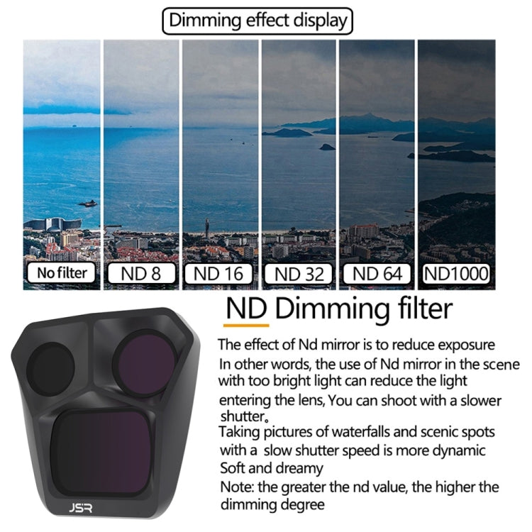 For DJI Mavic 3 Pro JSR GB Neutral Density Lens Filter ND8PL ND16PL ND32PL ND64PL Kit - Mavic Lens Filter by JSR | Online Shopping South Africa | PMC Jewellery