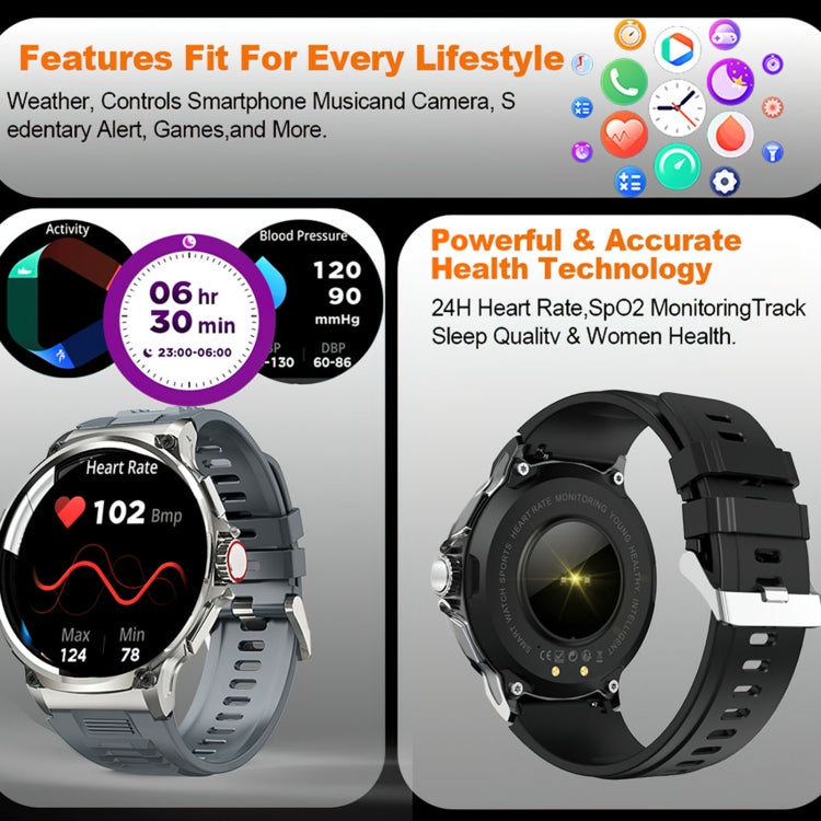 V69 IP68 BT5.0 1.85inch Smart Watch Support Voice Call / Sleep Detection(Silver) - free shipping - PMC TechLife - Order now!