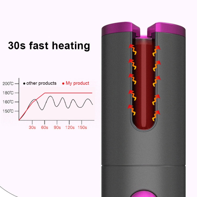 USB Charging Automatic Hair Curler Portable Mini Wireless Multi-function Curling Iron with LCD Display (Grey) - Hair Curler by PMC TechLife | Online Shopping South Africa | PMC TechLife