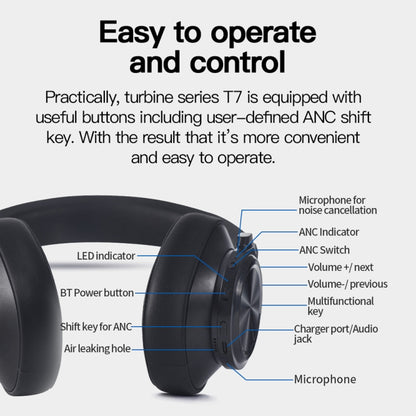 Bluedio T7 Bluetooth Version 5.0 Headset Bluetooth Headset(Black) - Headset & Headphone by Bluedio | Online Shopping South Africa | PMC Jewellery