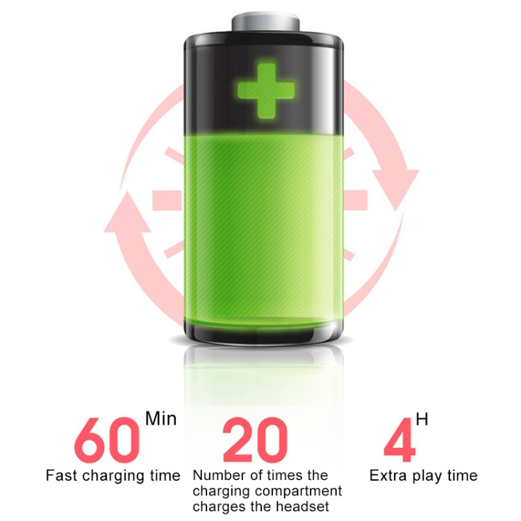 L-21 9D Sound Effects Bluetooth 5.0 Touch Wireless Bluetooth Earphone with Charging Box, Support HD Call (White) - Bluetooth Earphone by PMC TechLife | Online Shopping South Africa | PMC TechLife