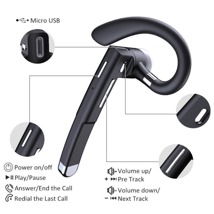 YYK-520 Single Rotatable Ear-hanging Business Bluetooth Earphone with Charging Box & Digital Display, Support Call & Redial The Last Call - Bluetooth Earphone by PMC Jewellery | Online Shopping South Africa | PMC Jewellery