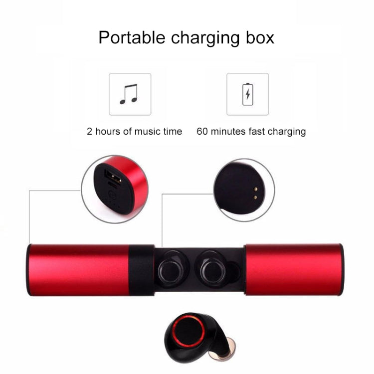 Drawer Type S2 Ear-in TWS Bluetooth V5.0 Wireless Earphones(Red) - TWS Earphone by PMC TechLife | Online Shopping South Africa | PMC TechLife