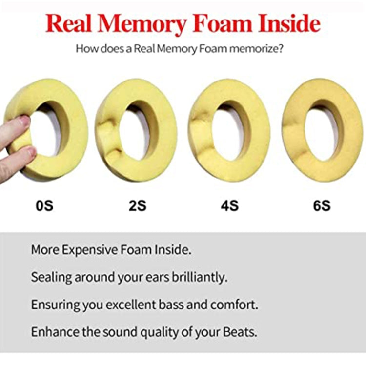 1 Pair Soft Sponge Earmuff Headphone Jacket for Beats Studio 2.0(Grey) - Earmuff & Pad by PMC TechLife | Online Shopping South Africa | PMC TechLife