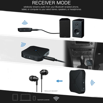 KN319 Wireless Audio 2 in 1 Bluetooth 4.2 Receiver & Transmitter Adapter - Audio Receiver Transmitter by PMC Jewellery | Online Shopping South Africa | PMC Jewellery | Buy Now Pay Later Mobicred