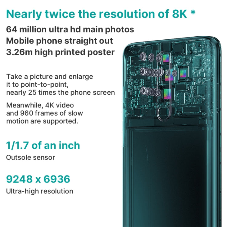 [HK Warehouse] Xiaomi Redmi Note 8 Pro, 64MP Camera, 6GB+128GB, Quad AI Back Cameras, 4500mAh Battery, Face ID & Fingerprint Identification, 6.53 inch Waterdrop Notch Screen MIUI 10 MTK Helio G90T Octa Core up to 2.05GHz, Network: 4G, Dual SIM, NFC(White) - Xiaomi Redmi by Xiaomi | Online Shopping South Africa | PMC Jewellery