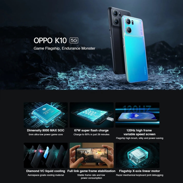 OPPO K10 5G, 8GB+128GB, 64MP Camera, Chinese Version, Triple Rear Cameras, Side Fingerprint Identification, 6.59 inch ColorOS 12.1 Dimensity 8000-MAX Octa Core up to 2.75Ghz, Network: 5G, Support Google Play(Black) - OPPO by OPPO | Online Shopping South Africa | PMC Jewellery