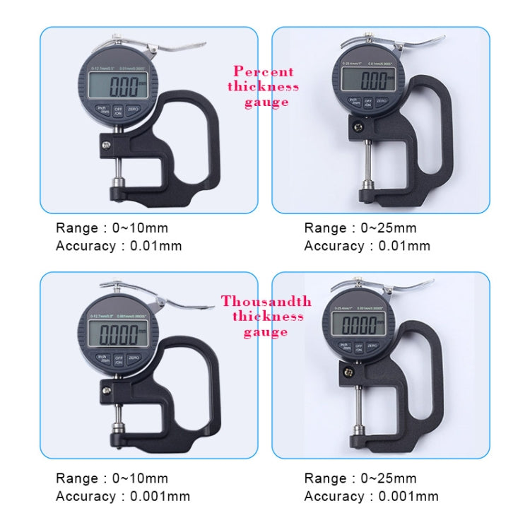 0-25mm Range 30mm Probe Digital Display Percentage Thickness Gauge - Coating Thickness Gauge by PMC TechLife | Online Shopping South Africa | PMC TechLife | Buy Now Pay Later Mobicred