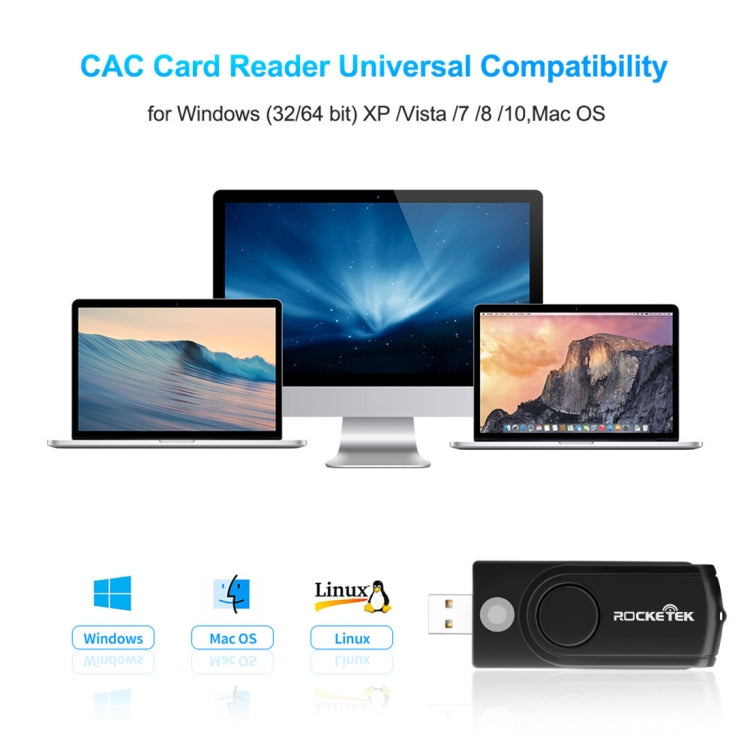 ROCKETEK CR310 USB 3.0 + TF Card + SD Card + SIM Card + Smart Card Multi-function Card Reader - free shipping - PMC TechLife - Order now!