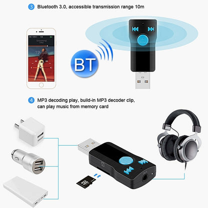 BC07 Mini Brushed Texture USB Bluetooth Receiver MP3 Player SD/TF Card Reader with Microphone & Audio Cable, Support Handsfree & AUX Output & 32GB Micro SD / TF Card & Two-sided USB Port Connecting - Car MP3 & MP4 & MP5 by PMC Jewellery | Online Shopping South Africa | PMC Jewellery