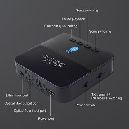 Measy BTC880 2 in 1 USB-C / Type-C Interface Bluetooth Wireless Audio Transmitter Receiver (Black) - Audio Receiver Transmitter by Measy | Online Shopping South Africa | PMC Jewellery