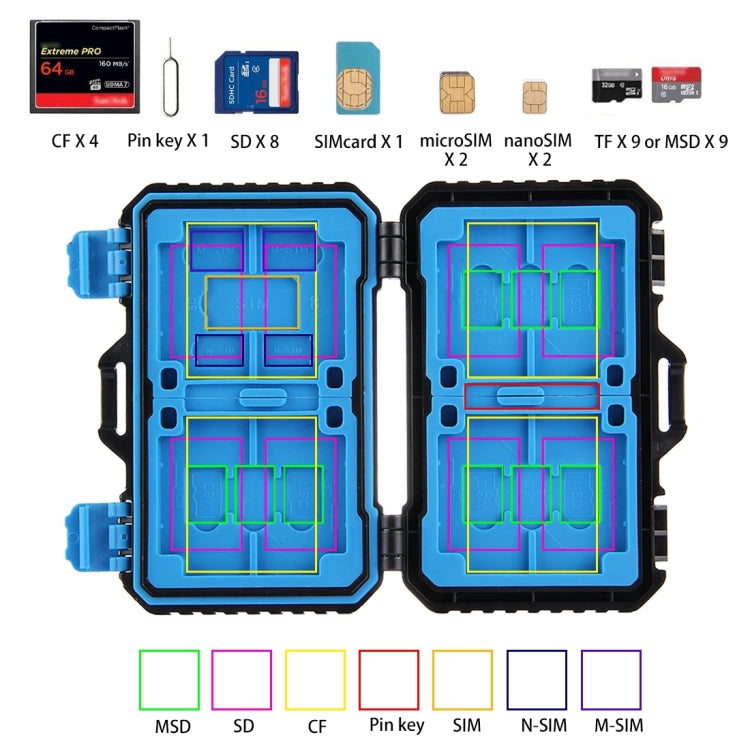 PULUZ 27 in 1 Memory Card Case for 4CF + 8SD + 9TF + 1Card PIN + 1Standard SIM + 2Micro-SIM + 2Nano-SIM - Card Case by PULUZ | Online Shopping South Africa | PMC Jewellery