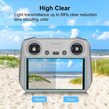 For DJI Mini 3 Pro / Mavic 3 Classic PULUZ Remote Control Screen Tempered Glass Film(Transparent) - Others by PULUZ | Online Shopping South Africa | PMC Jewellery