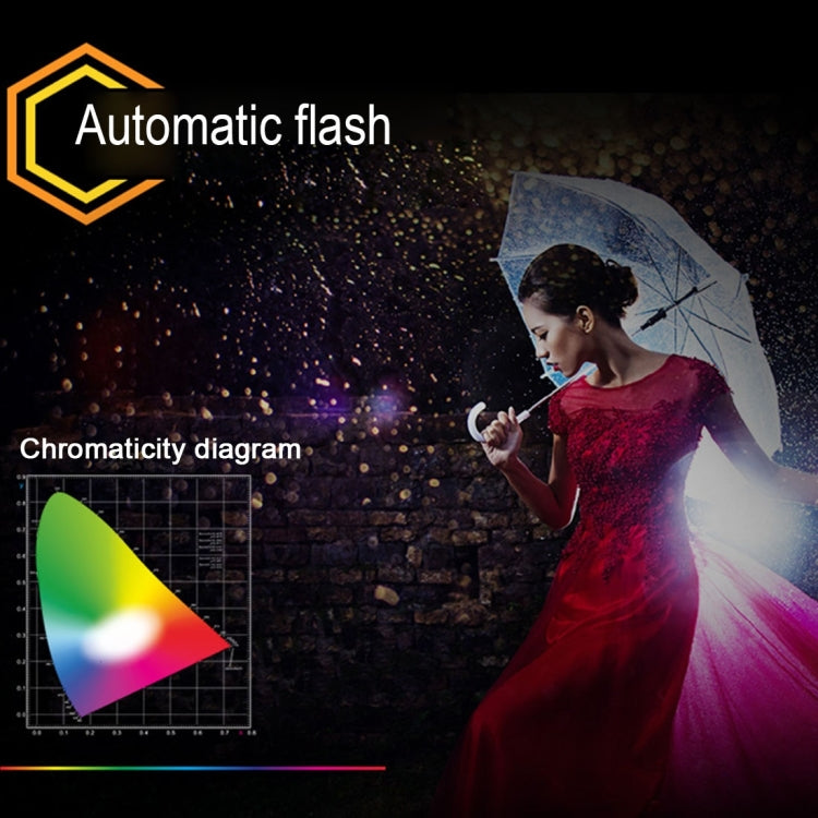 Triopo TR-950 Flash Speedlite for Canon / Nikon DSLR Cameras - free shipping - PMC TechLife - Order now!